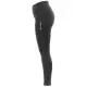 Cavallo Ridetights Cavallin grip