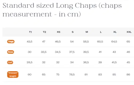 Dy\'on Long Chaps