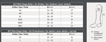 QHP kinder rijlegging Eden
